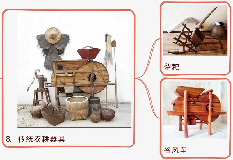 古农具复刻
